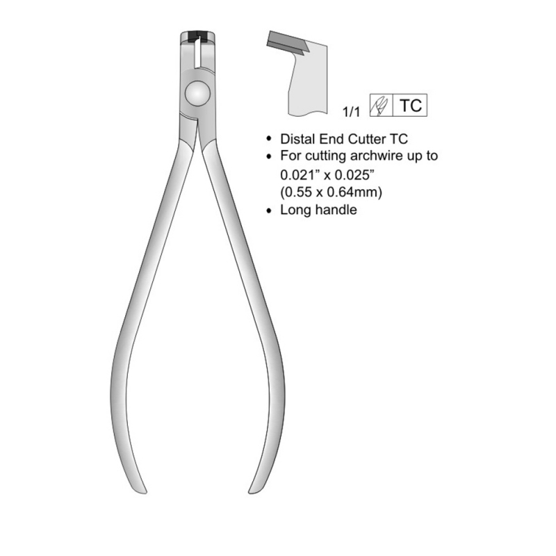 Distal Cutters