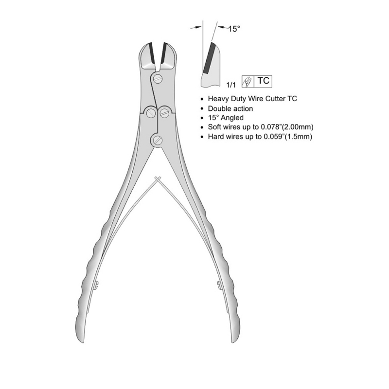 Ligature Cutters