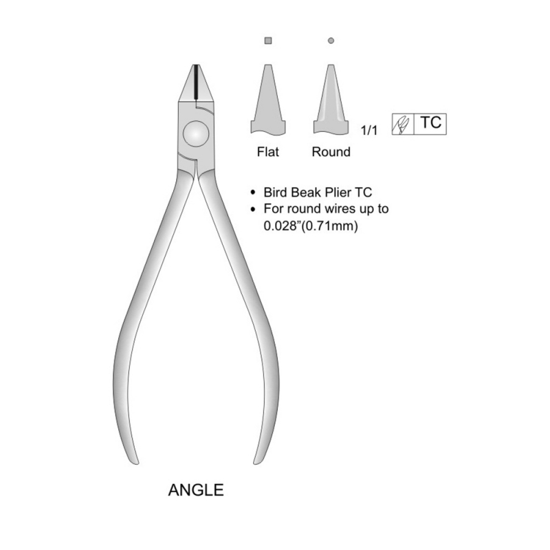 Wire Bending Pliers