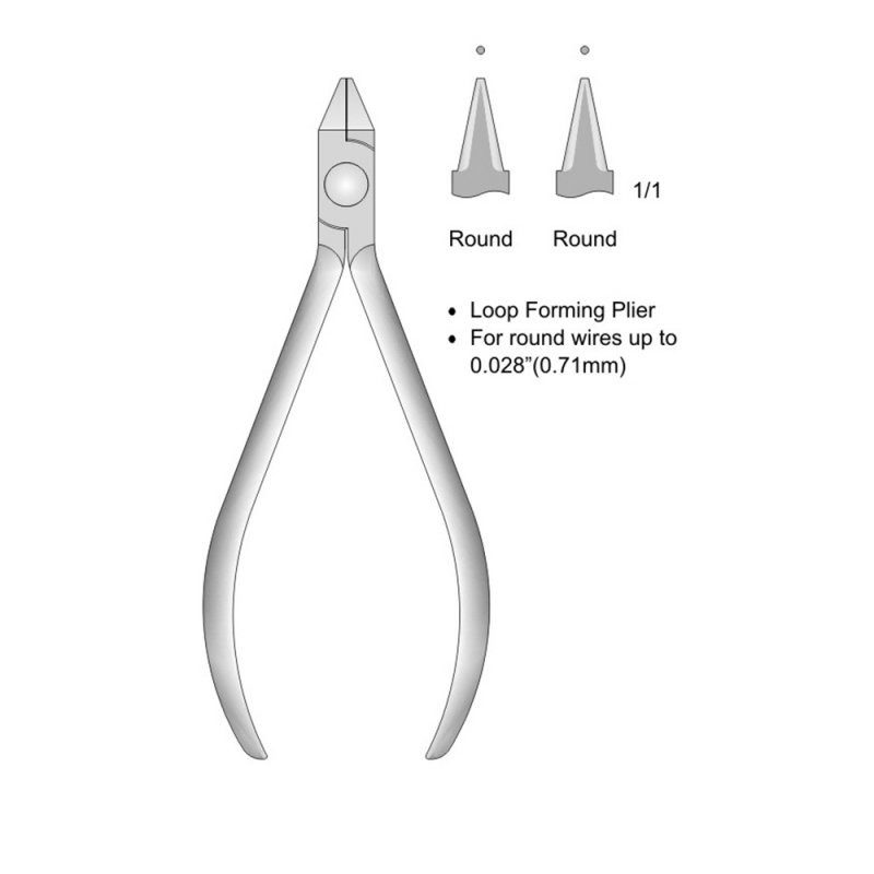 Wire Bending Pliers