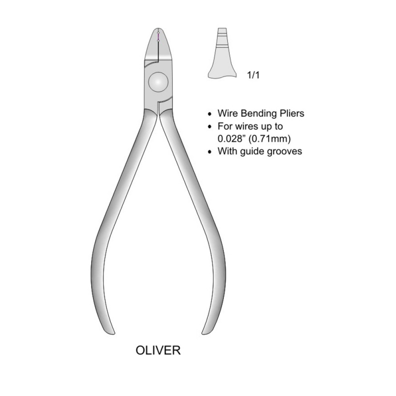 Wire Bending Pliers