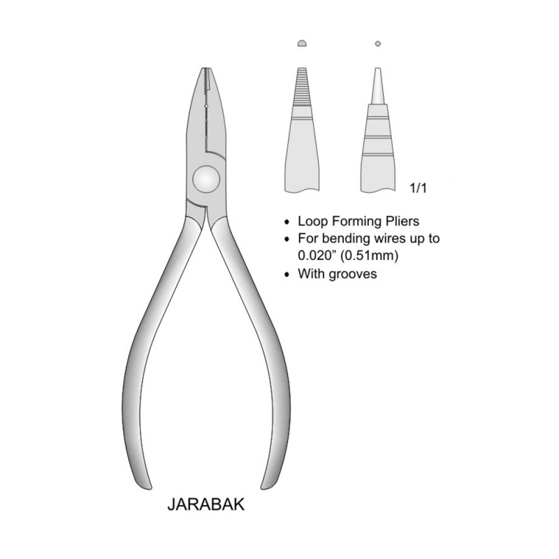 Wire Bending Pliers