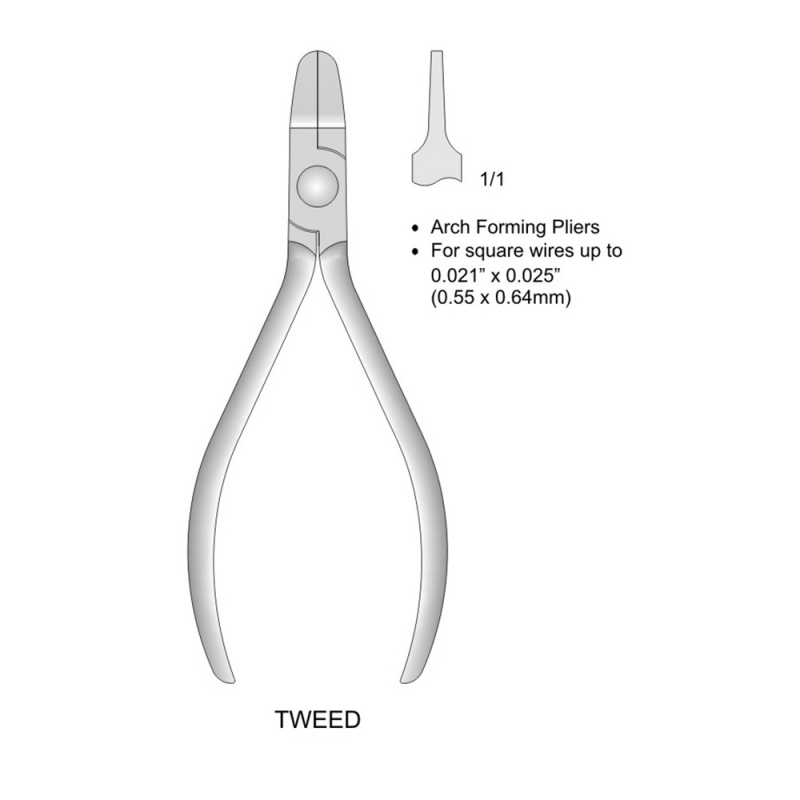 Wire Bending Pliers