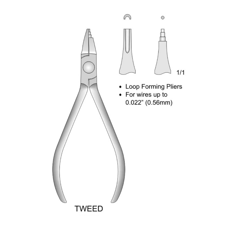 Wire Bending Pliers