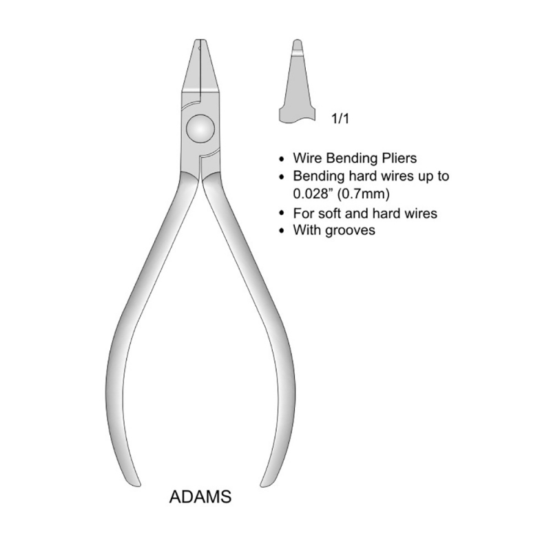 Wire Bending Pliers