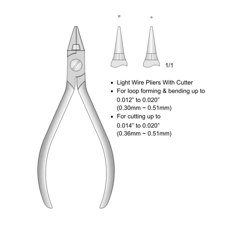 Wire Bending Pliers