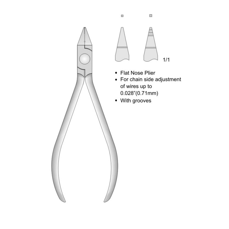 Wire Bending Pliers