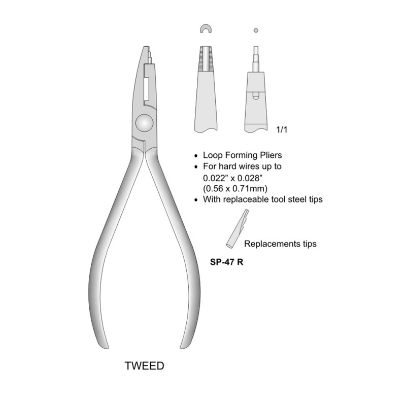 Wire Bending Pliers