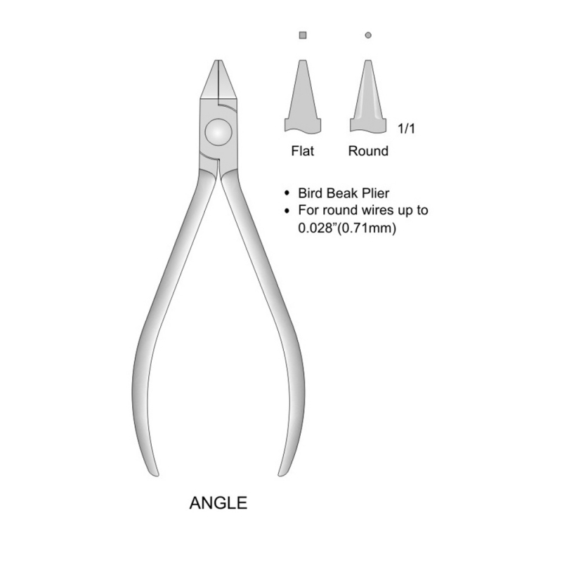 Wire Bending Pliers