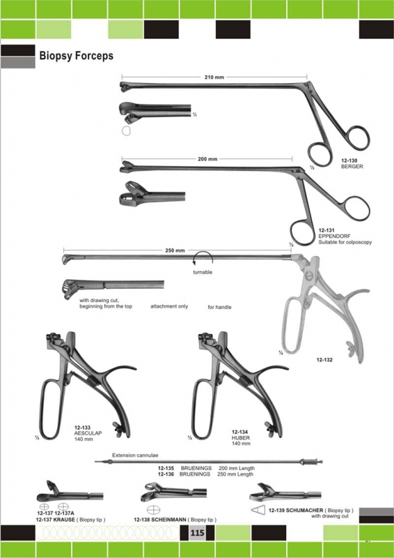 Boipsy Forceps