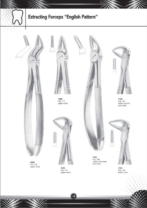 Extracting Forceps English Pattern