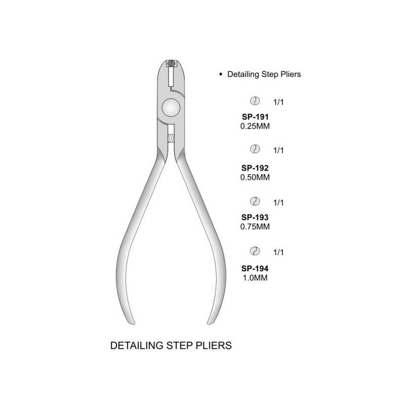 Step & Torque Pliers